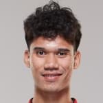 Sorawit Panthong avatar