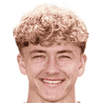 Sven Mijnans avatar