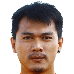 Teerath Nakchamnarn avatar