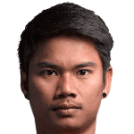 Theerawat Pinpradub avatar
