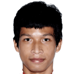 Tanaboon Kesarat avatar