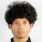 Thanasit Siriphala avatar