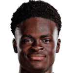 Tyrique George avatar
