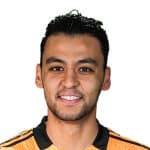 Umidjon Ergashev avatar