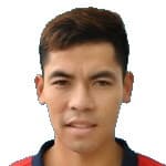 Trương Văn Thiết avatar