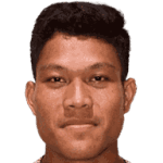 Wahyu Prasetyo avatar