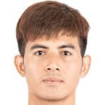 Yossawat Montha avatar