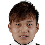 Yi Luo avatar