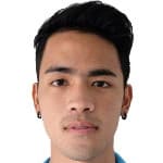 Yodsak Chaowana avatar