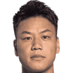 Xin Yue avatar