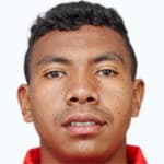 Razakanirina Rakotohasimbola avatar