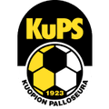 KuPS