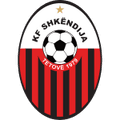 Skendija 79